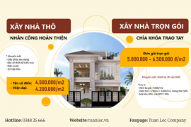 Báo giá xây nhà trọn gói 2025 tại Đà Nẵng (Chỉ từ 5 triệu/m2)
