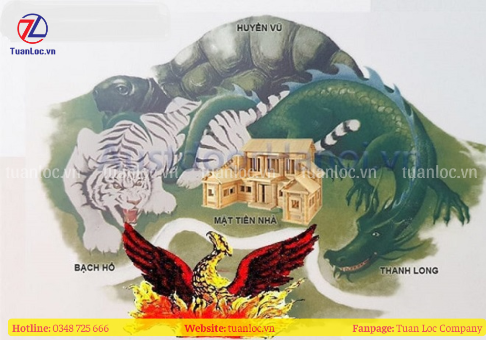 Vị trí mảnh đất khi xây nhà