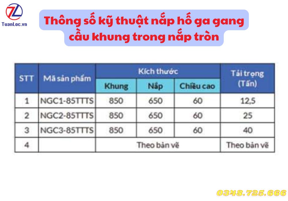 Thông số kỹ thuật nắp hố ga găng cầu khung trong nắp tròn