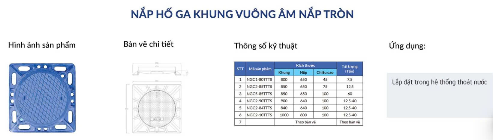 Nắp hố ga gang cầu khung vuông âm nắp tròn