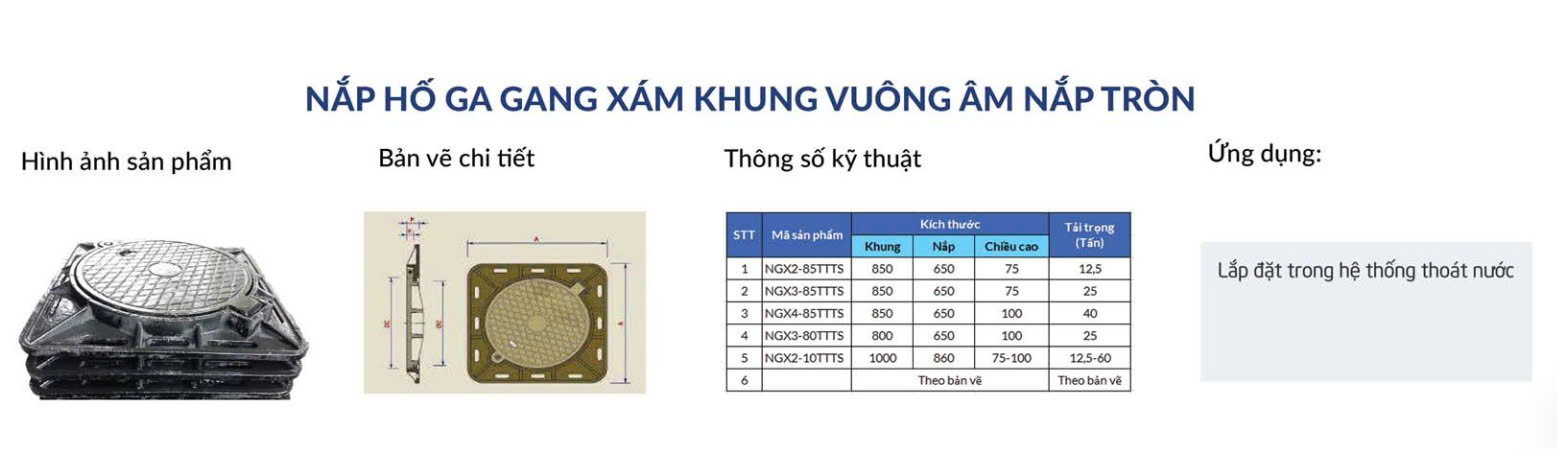 Nắp hố ga gang xám khung vuông âm nắp tròn