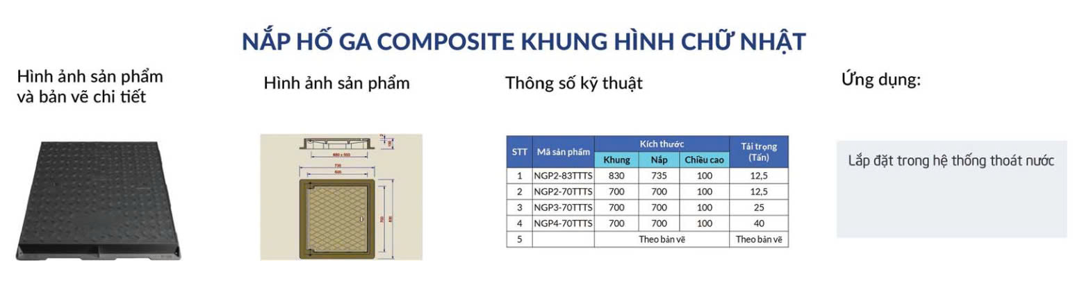 Nắp hố ga khung vuông nắp vuông | Nắp hố ga composite