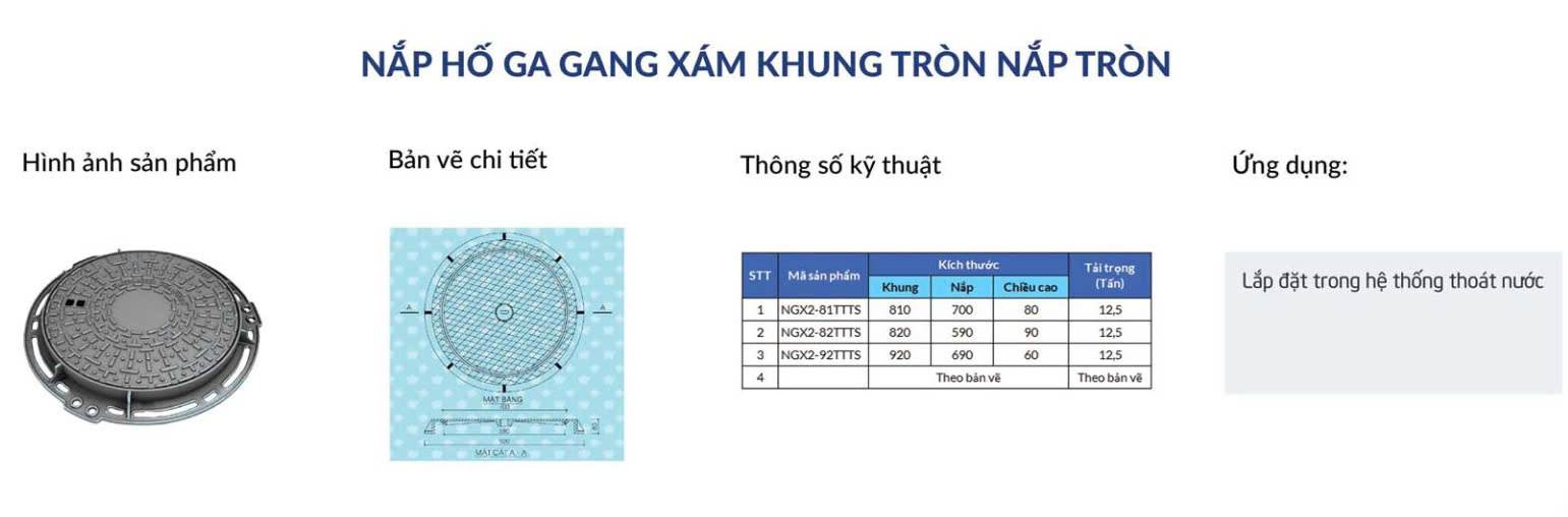 Nắp hố ga gang xám khung tròn nắp tròn