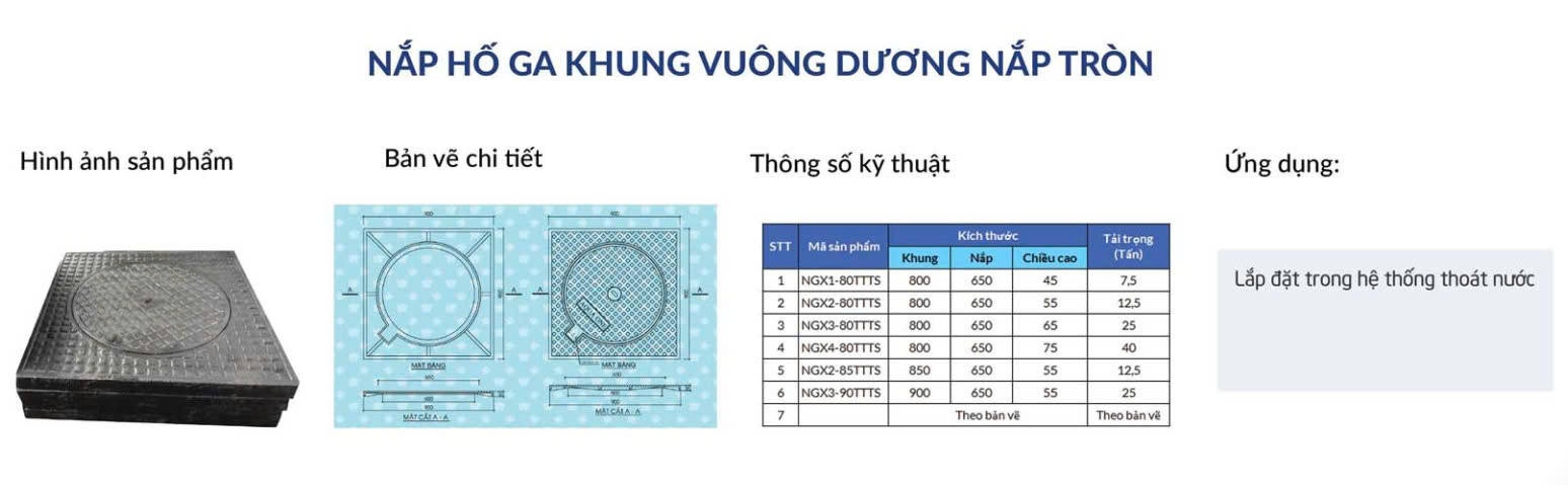 Nắp hố ga khung vuông dương nắp tròn | Nắp hố ga gang xám